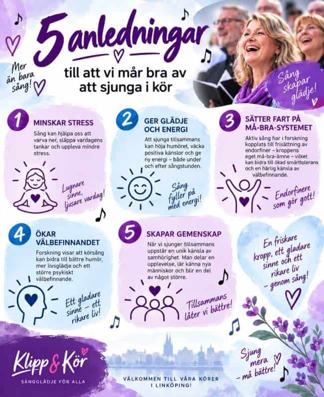 5 anledningar till att du mår bra av att sjunga i Klipp & Kör i Linköping